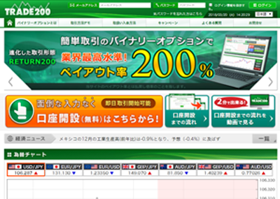 trade200 トレード200